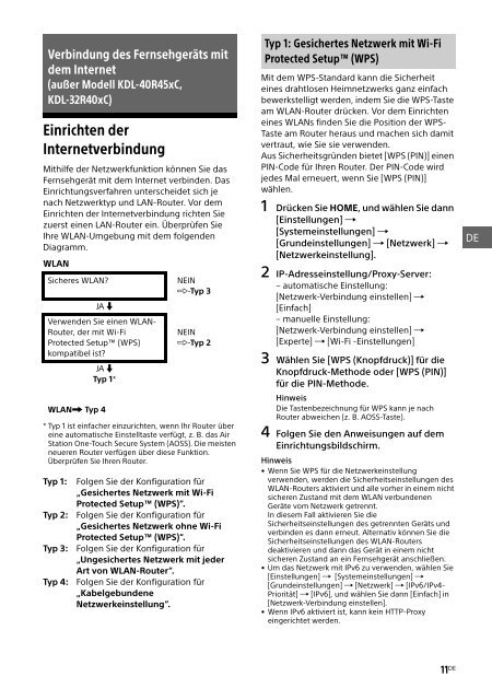 Sony KDL-40R455C - KDL-40R455C Mode d'emploi Portugais