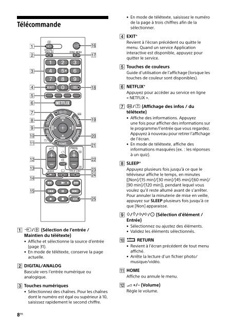 Sony KDL-40R455C - KDL-40R455C Mode d'emploi Portugais