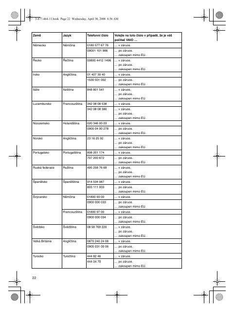 Sony VGN-SR11MR - VGN-SR11MR Documents de garantie Polonais