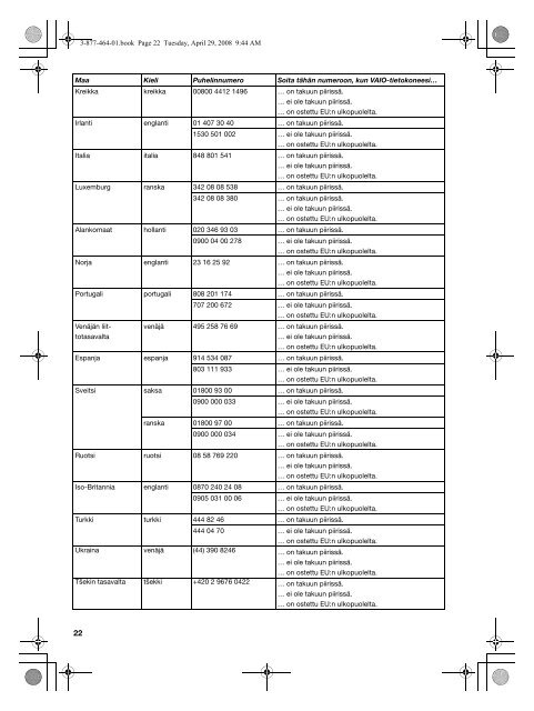 Sony VGN-SR11MR - VGN-SR11MR Documents de garantie Finlandais