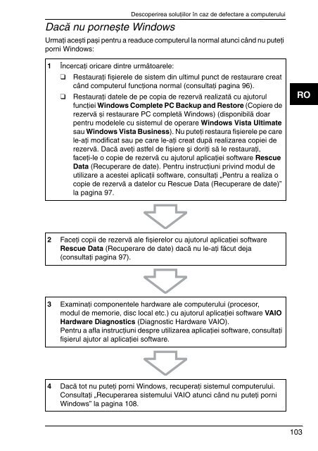 Sony VGN-SR11MR - VGN-SR11MR Guide de d&eacute;pannage Roumain