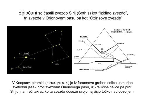 Človek in kozmos - Arnes