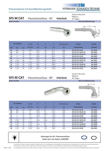 KATALOG Hydraulikschläuche, Armaturen und Zubehör