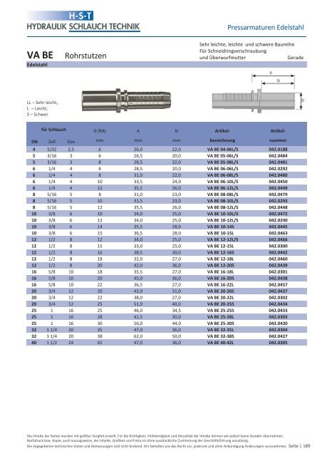 KATALOG Hydraulikschläuche, Armaturen und Zubehör