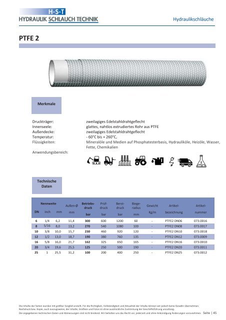 KATALOG Hydraulikschläuche, Armaturen und Zubehör