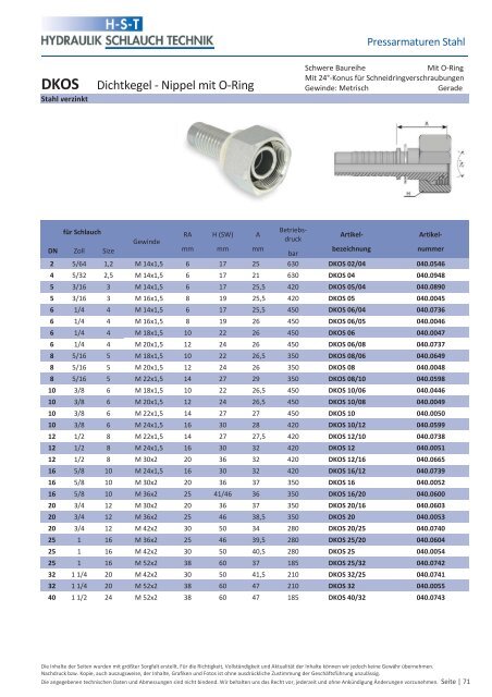 KATALOG Hydraulikschläuche, Armaturen und Zubehör