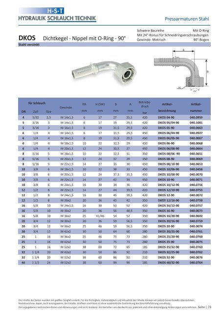 KATALOG Hydraulikschläuche, Armaturen und Zubehör