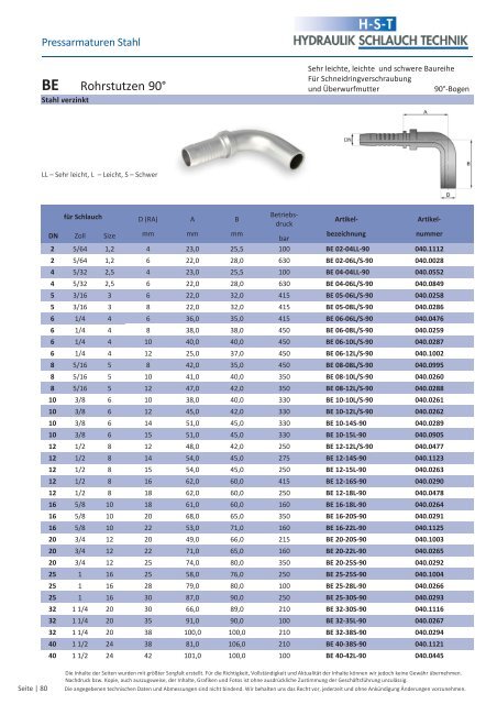 KATALOG Hydraulikschläuche, Armaturen und Zubehör