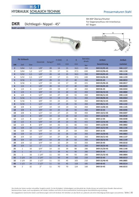 KATALOG Hydraulikschläuche, Armaturen und Zubehör