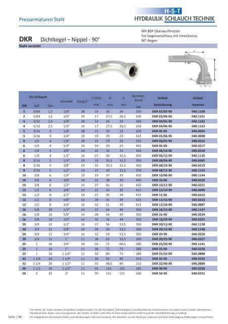 KATALOG Hydraulikschläuche, Armaturen und Zubehör