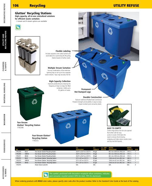 rubbermaid-commercial-products-catalog