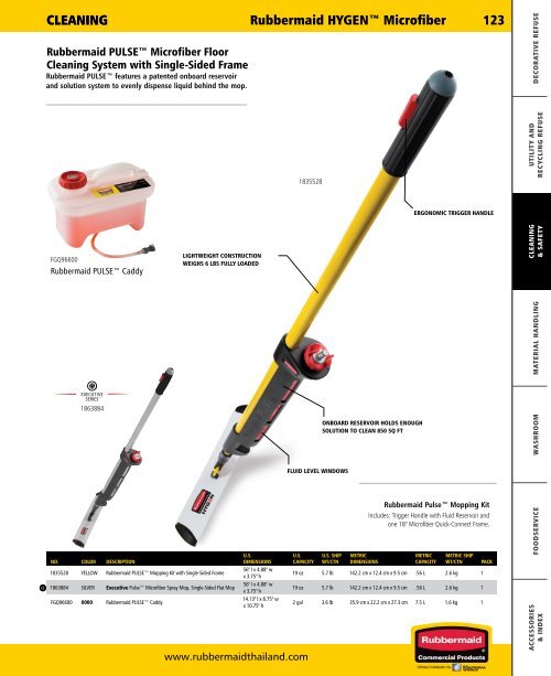 rubbermaid-commercial-products-catalog