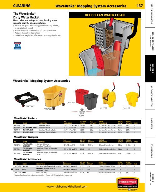 rubbermaid-commercial-products-catalog