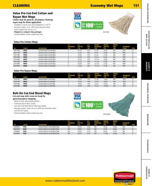 rubbermaid-commercial-products-catalog