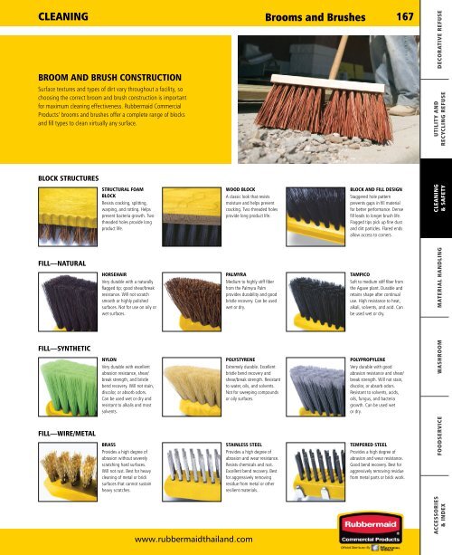 rubbermaid-commercial-products-catalog