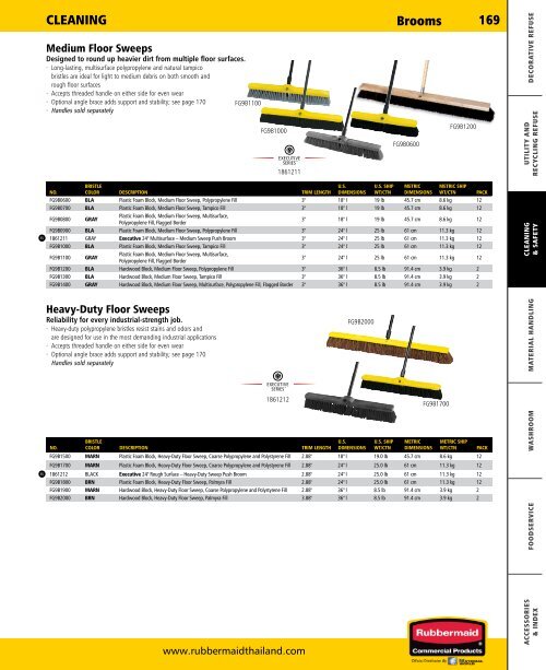 rubbermaid-commercial-products-catalog