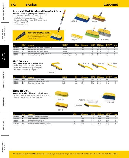 rubbermaid-commercial-products-catalog