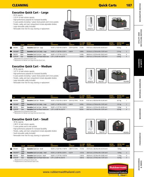 rubbermaid-commercial-products-catalog