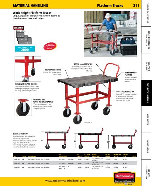 rubbermaid-commercial-products-catalog