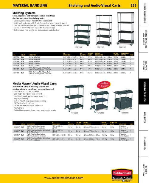 rubbermaid-commercial-products-catalog