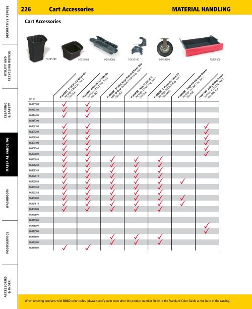 rubbermaid-commercial-products-catalog