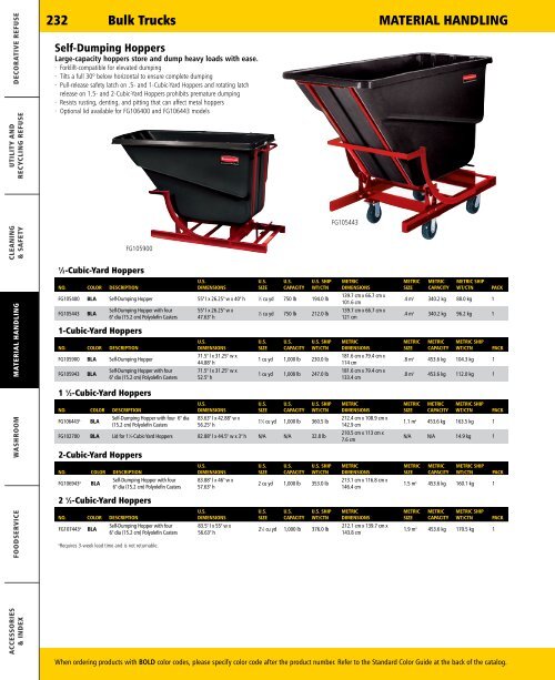 rubbermaid-commercial-products-catalog