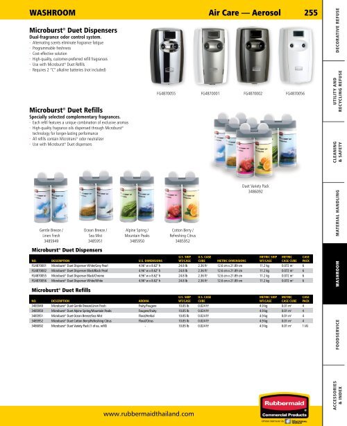 rubbermaid-commercial-products-catalog