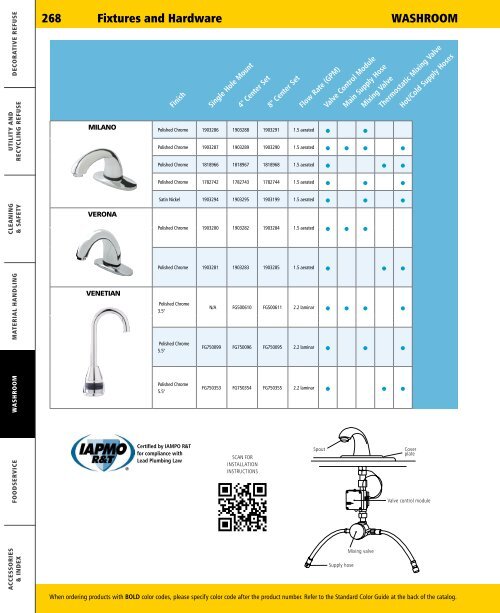 rubbermaid-commercial-products-catalog