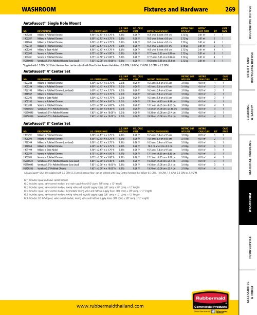 rubbermaid-commercial-products-catalog