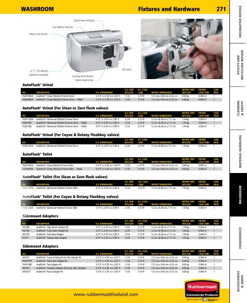 rubbermaid-commercial-products-catalog