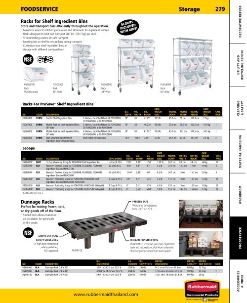 rubbermaid-commercial-products-catalog