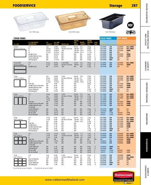 rubbermaid-commercial-products-catalog