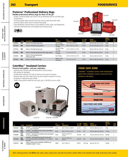 rubbermaid-commercial-products-catalog