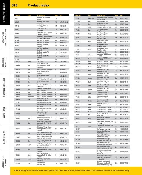 rubbermaid-commercial-products-catalog