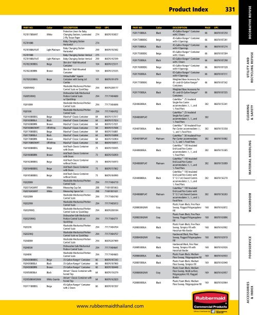 rubbermaid-commercial-products-catalog