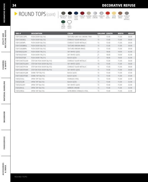 rubbermaid-commercial-products-catalog