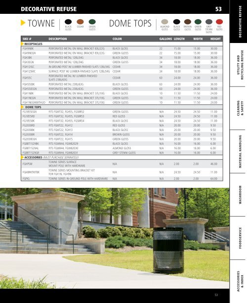 rubbermaid-commercial-products-catalog