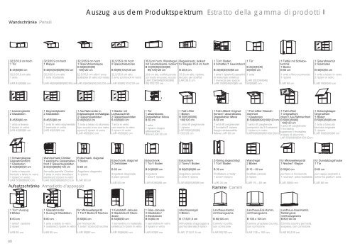 Küchen Katalog