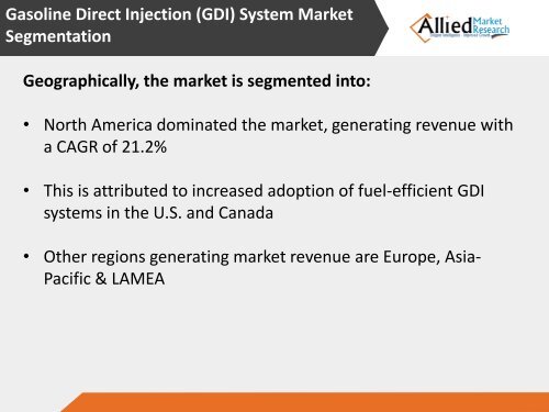 Gasoline Direct Injection (GDI) System