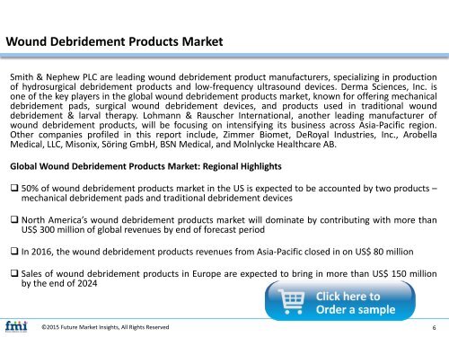 Wound Debridement Products Market