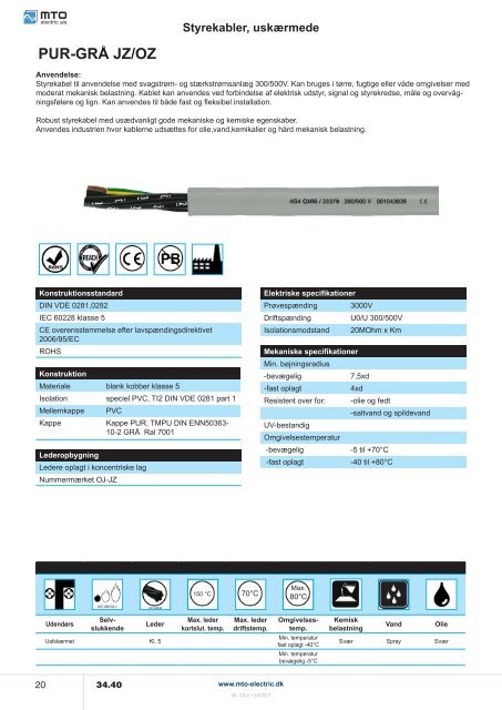 MTO Cables-del1.1