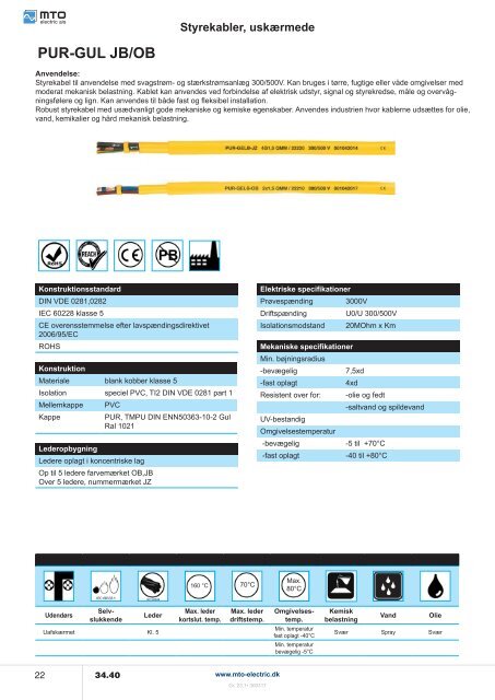 MTO Cables-del1.1