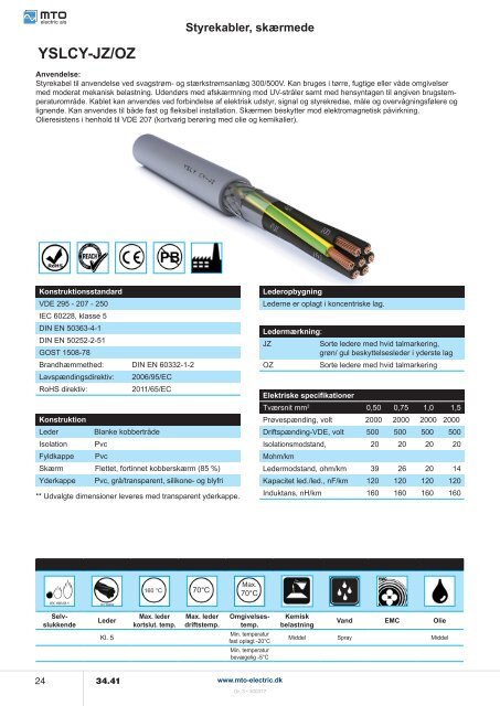 MTO Cables-del1.1