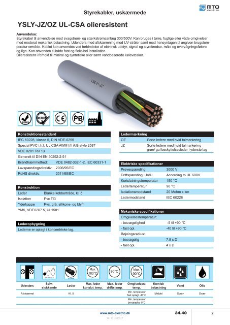 MTO Cables-del1.1