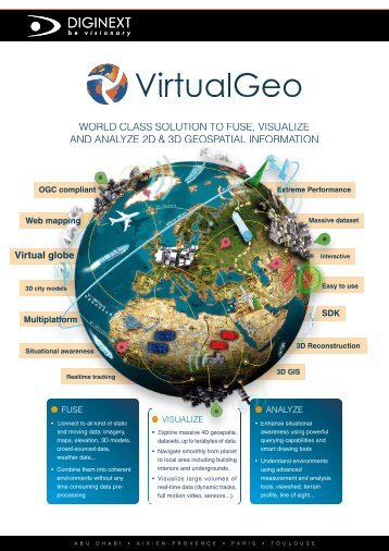 2D & 3D geospatial information fusion and visualization software