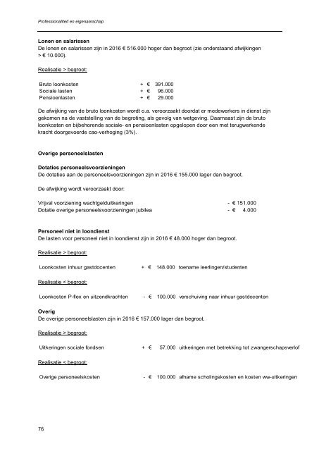 Geïntegreerd jaardocument 2016 Groene Welle | Professionaliteit en eigenaarschap