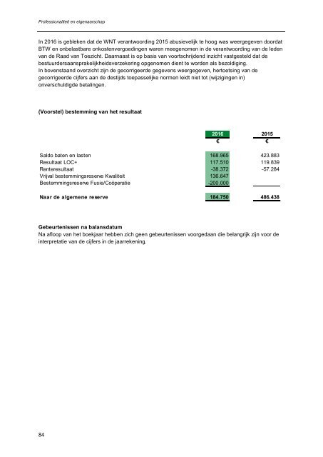 Geïntegreerd jaardocument 2016 Groene Welle | Professionaliteit en eigenaarschap