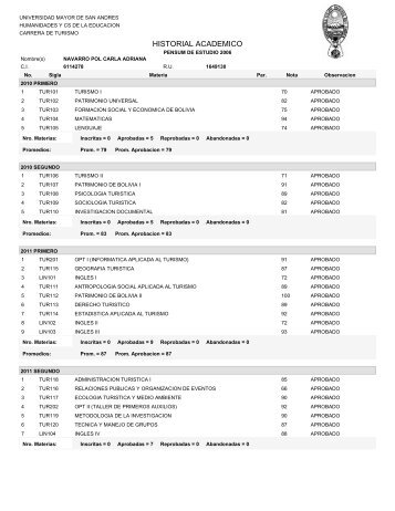 historial academico