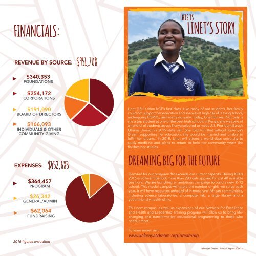 Kakenya&#039;s Dream Annual Report 2016_Pages