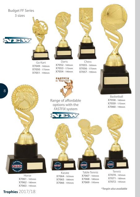 2017 Trophies for Distinction